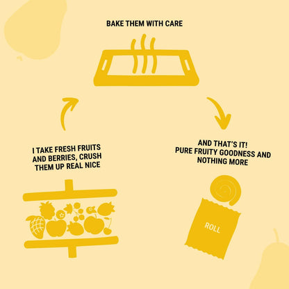 Apple - Pear Fruit Rolls 100g - Bob Snail - Fruit Snacks - Eco Natural Products