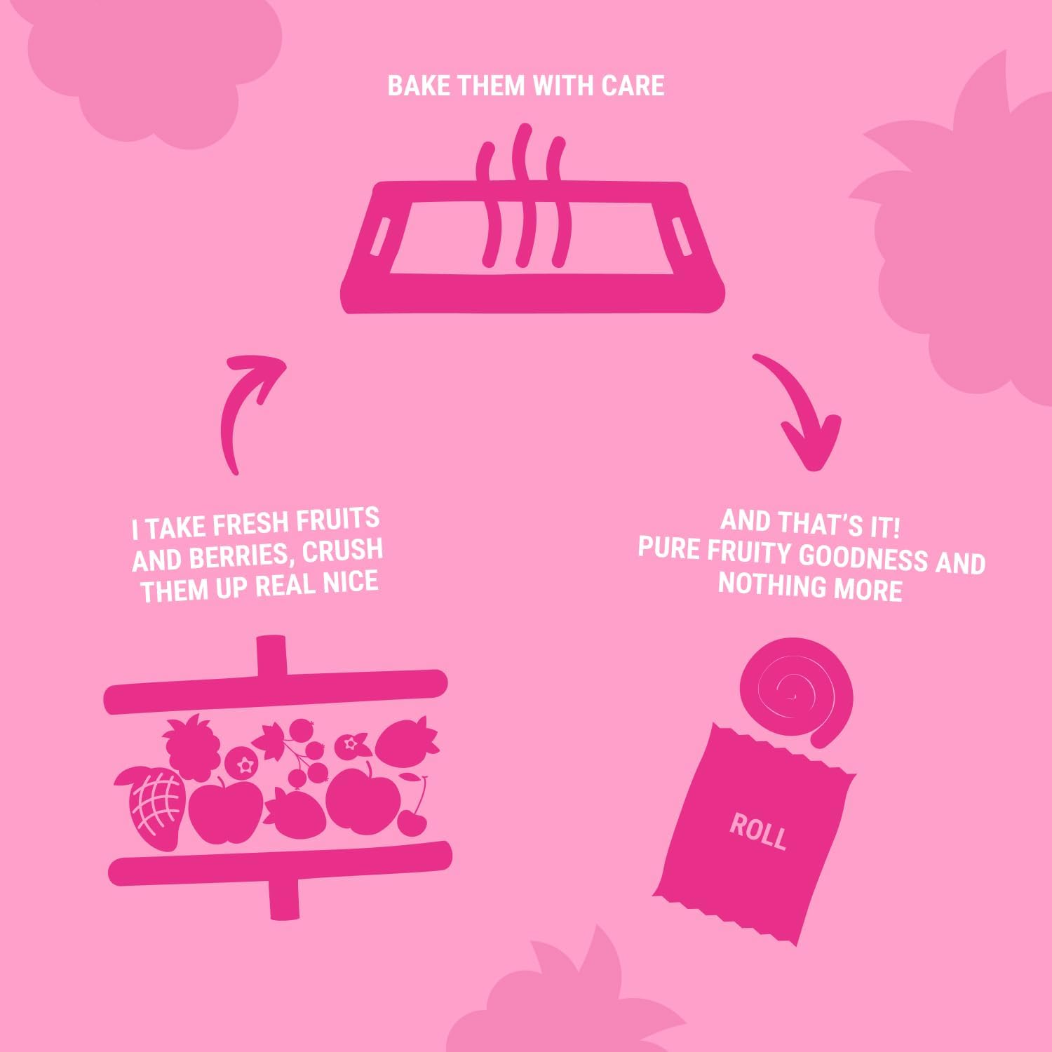 Apple - Raspberry Fruit Rolls 100g - Bob Snail - Fruit Snacks - Eco Natural Products