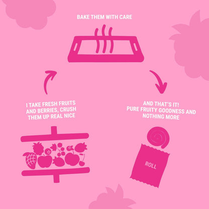 Apple - Raspberry Fruit Rolls 100g - Bob Snail - Fruit Snacks - Eco Natural Products