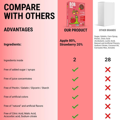 Apple - Strawberry Fruit Rolls 100g - Bob Snail - Fruit Snacks - Eco Natural Products