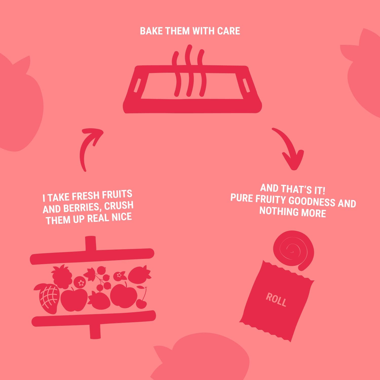 Apple - Strawberry Fruit Rolls 100g - Bob Snail - Fruit Snacks - Eco Natural Products