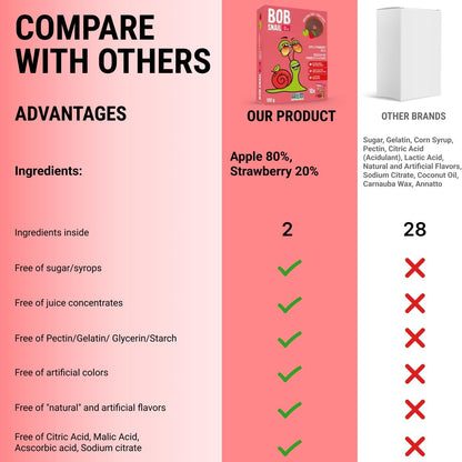 Apple - Strawberry Fruit Rolls 30g - Bob Snail - Fruit Snacks - Eco Natural Products