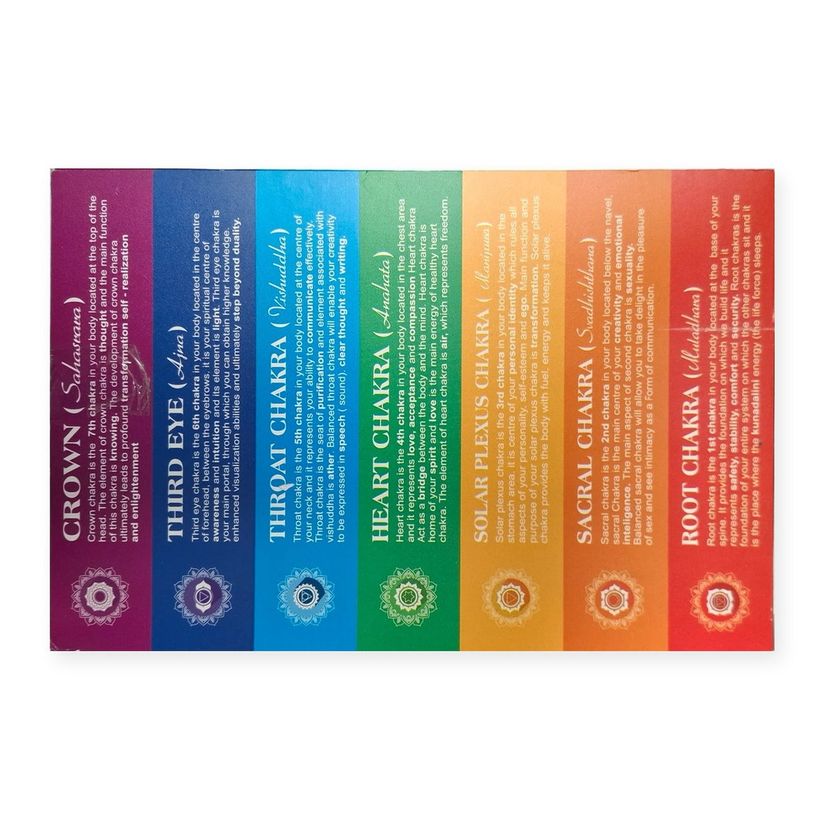 Ayurvedic 7 Chakra incense gift box, back with the 7 chakras explained