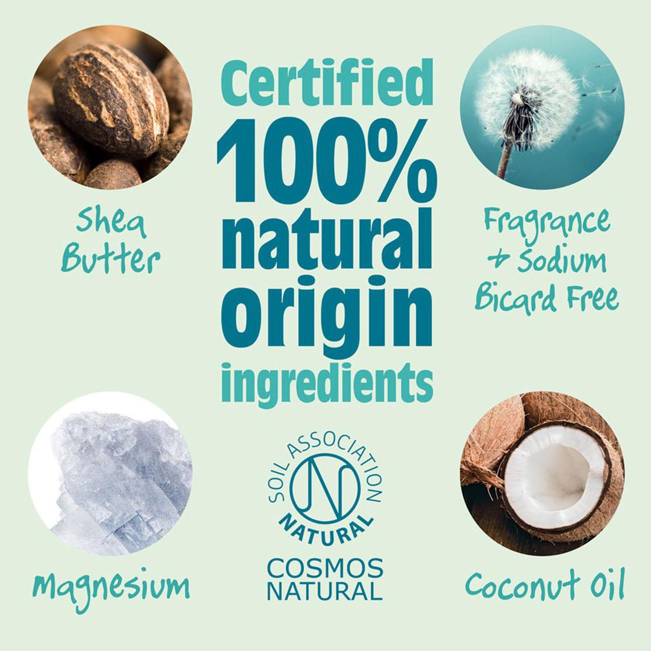 Unscented Deodorant Stick 84G