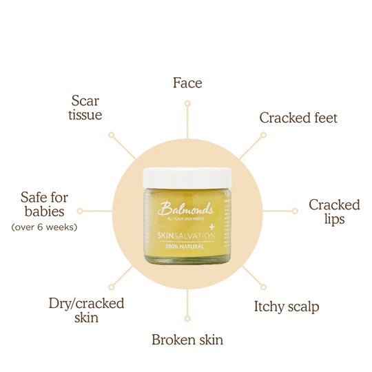Balmonds Skin Salvation 120ml - Balmonds (PurePotions) - Ointment - Eco Natural Products