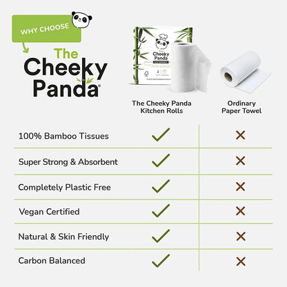 Bamboo Kitchen Towel 200 Sheets 2 Rolls - Cheeky Panda - Kitchen Towels - Eco Natural Products