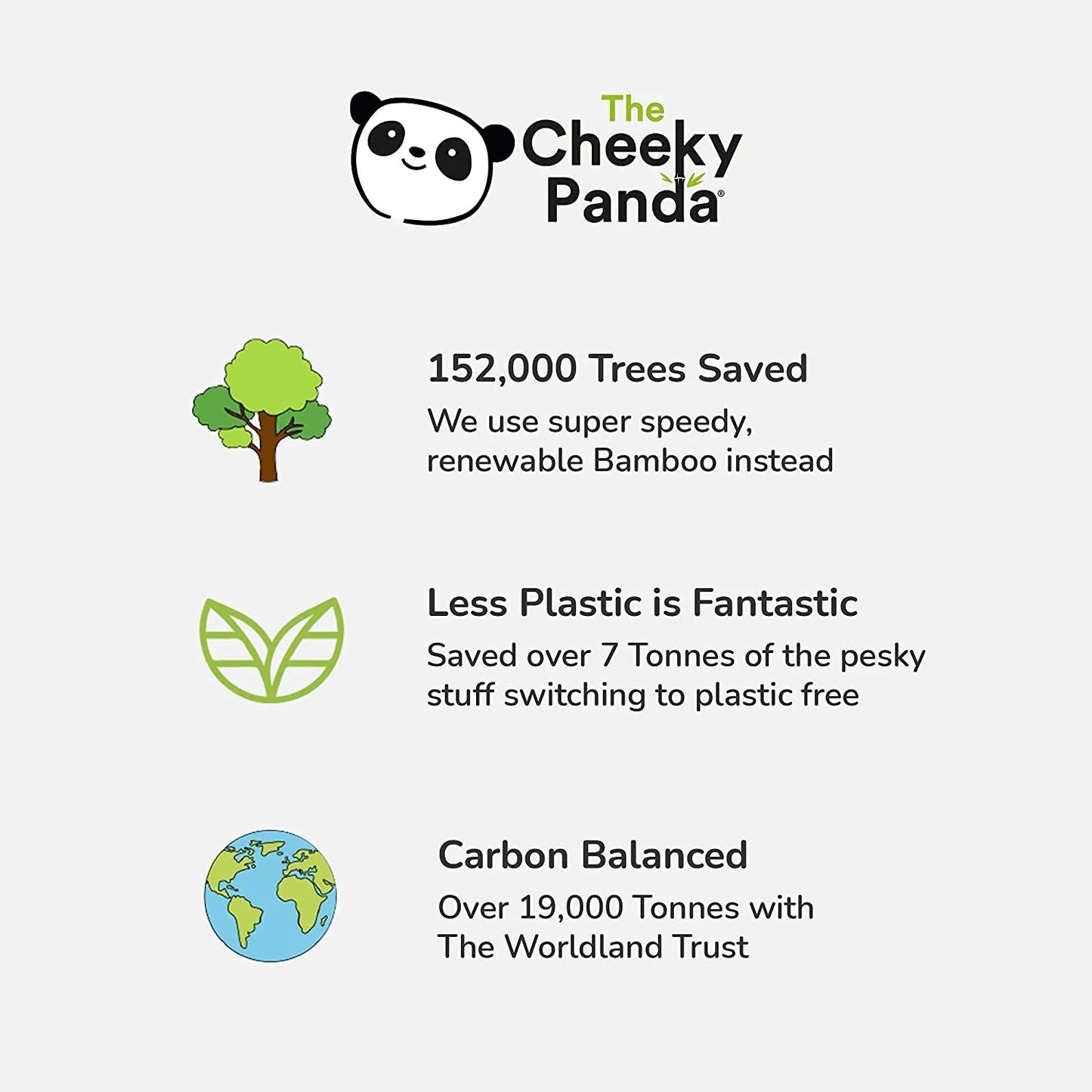 Bamboo Kitchen Towel 200 Sheets 2 Rolls - Cheeky Panda - Kitchen Towels - Eco Natural Products