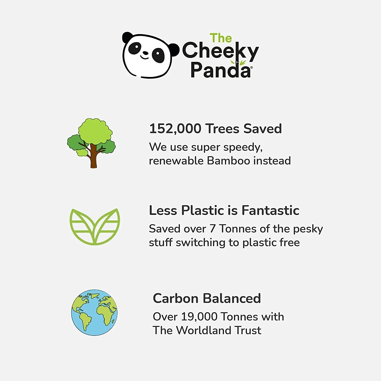 Bamboo Kitchen Towel 200 Sheets 2 Rolls - Cheeky Panda - Kitchen Towels - Eco Natural Products