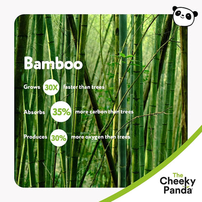 Bamboo Luxury Toilet Tissue 3PLY 200 Sheets 9 Rolls - Cheeky Panda - Toilet Tissue - Eco Natural Products