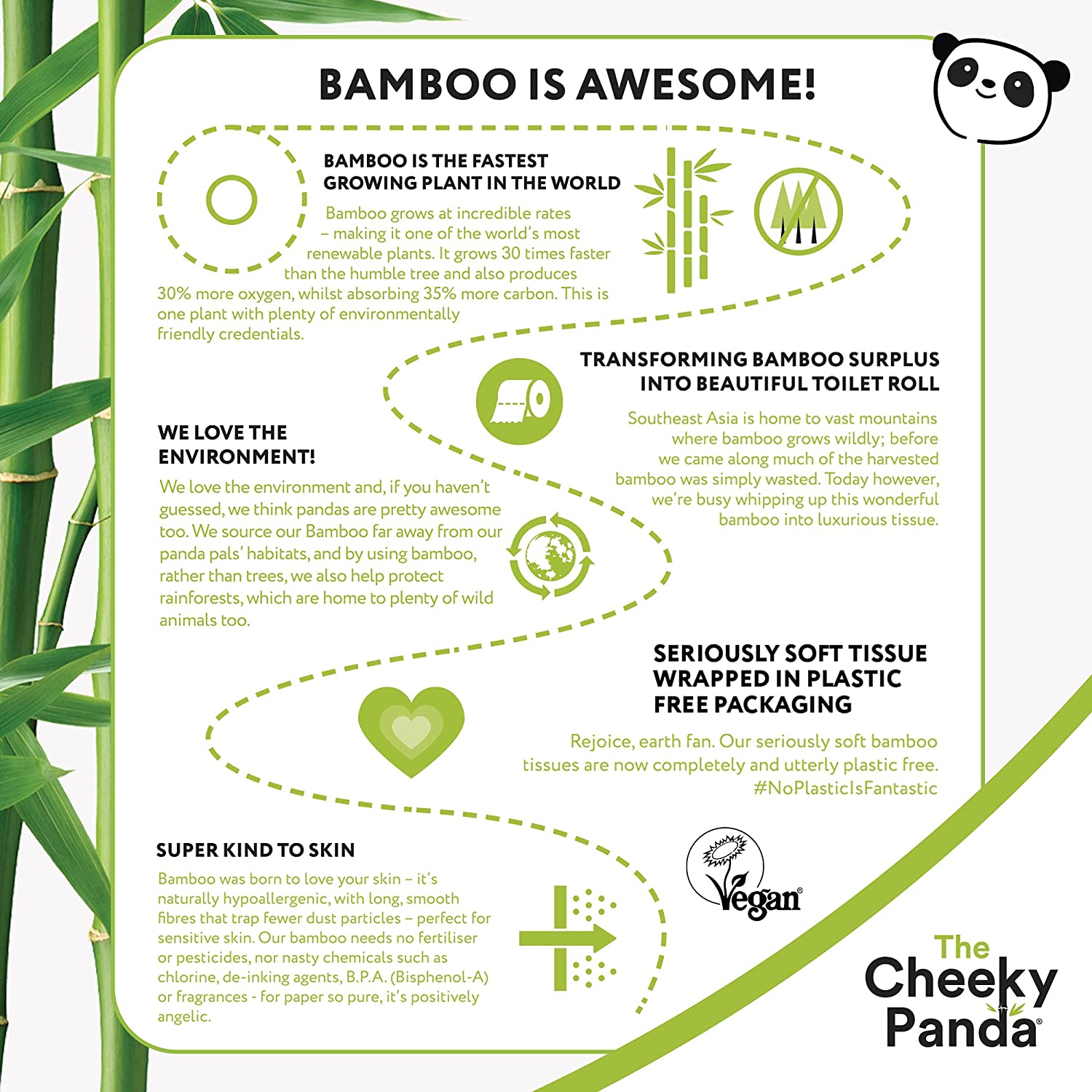 Bamboo Luxury Toilet Tissue 3PLY 200 Sheets 9 Rolls - Cheeky Panda - Toilet Tissue - Eco Natural Products