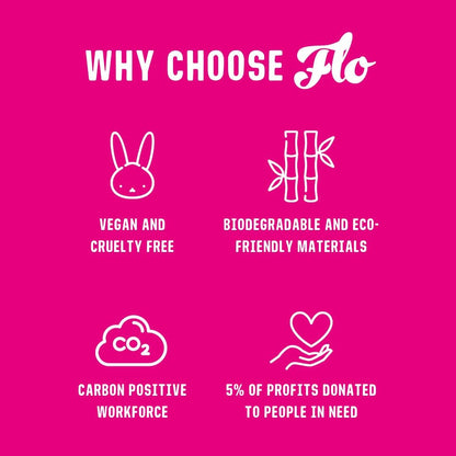 Bamboo Pantyliners 24 in a Pack Plastic Free - Here We Flo - Feminine Sanitary Supplies - Eco Natural Products