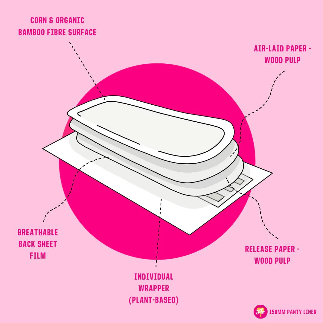 Bamboo Pantyliners 24 in a Pack Plastic Free - Here We Flo - Feminine Sanitary Supplies - Eco Natural Products