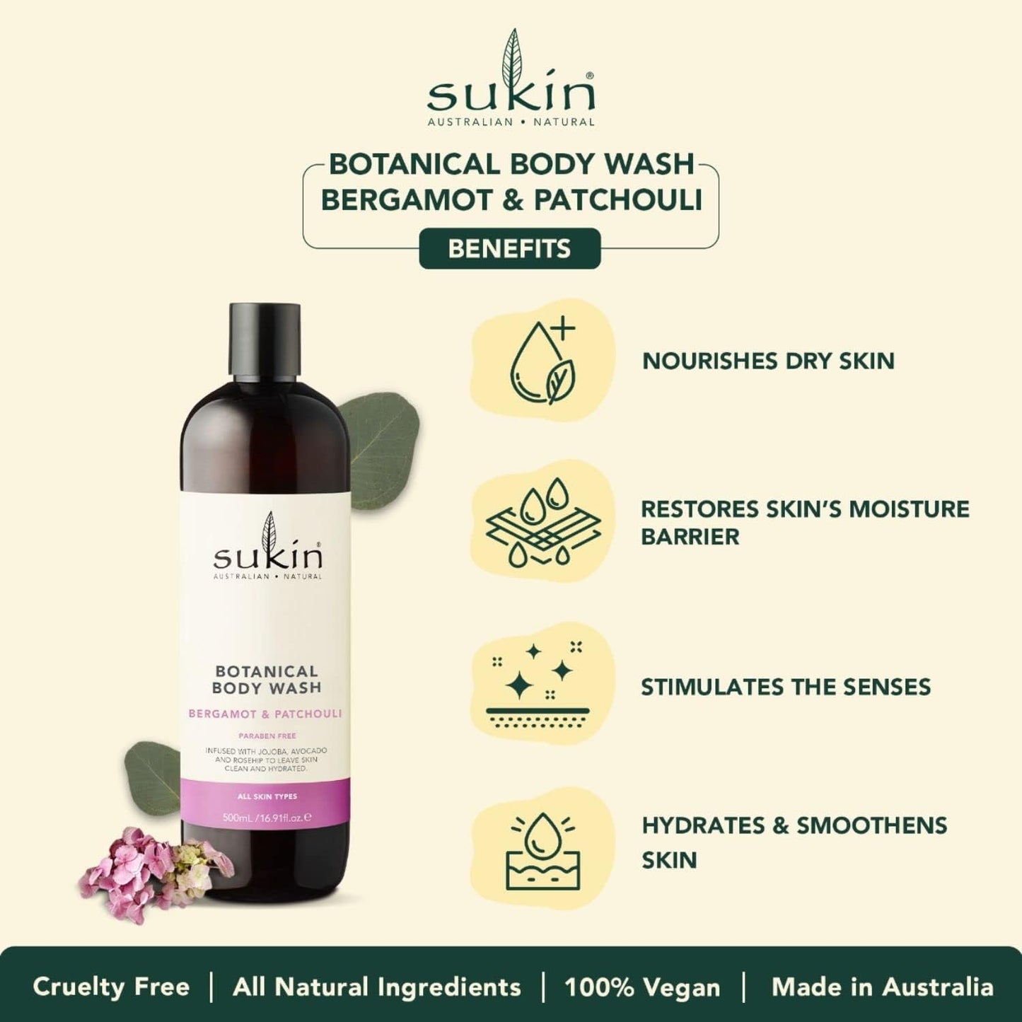 Bergamot & Patchouli Botanical Body Wash 500ml - Sukin - Body Wash - Eco Natural Products