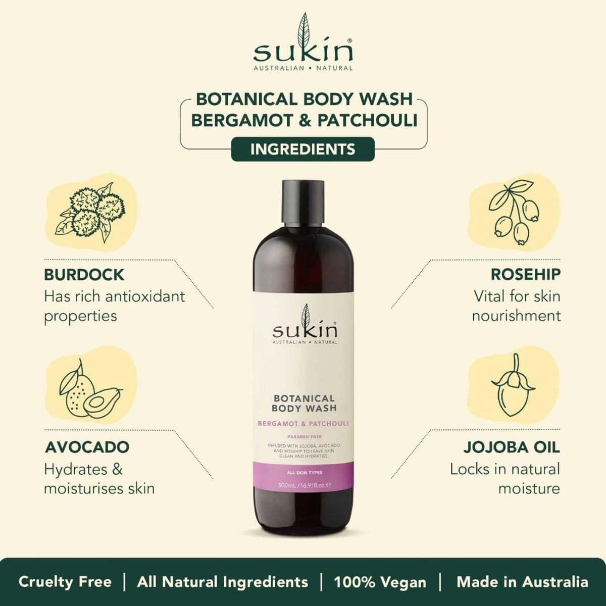 Bergamot & Patchouli Botanical Body Wash 500ml - Sukin - Body Wash - Eco Natural Products