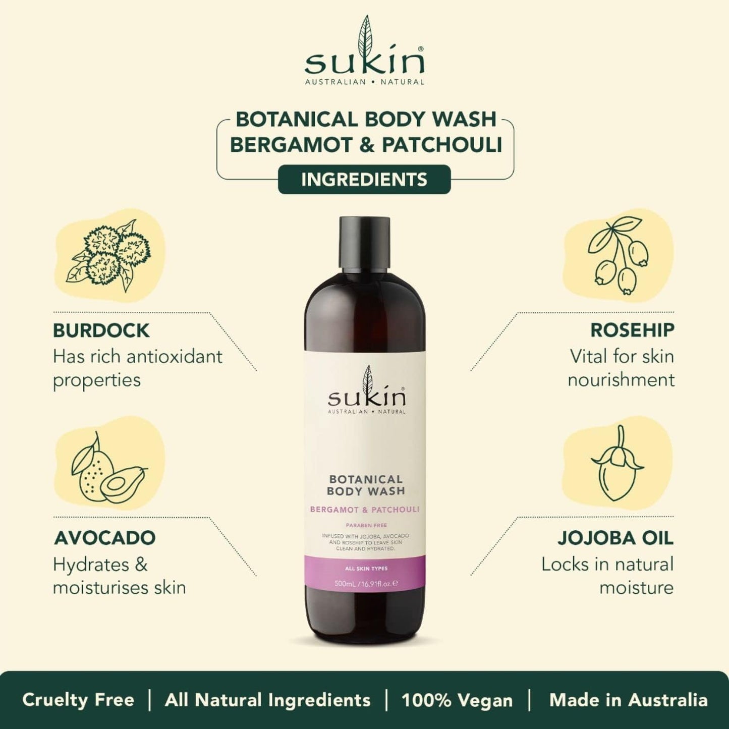 Bergamot & Patchouli Botanical Body Wash 500ml - Sukin - Body Wash - Eco Natural Products