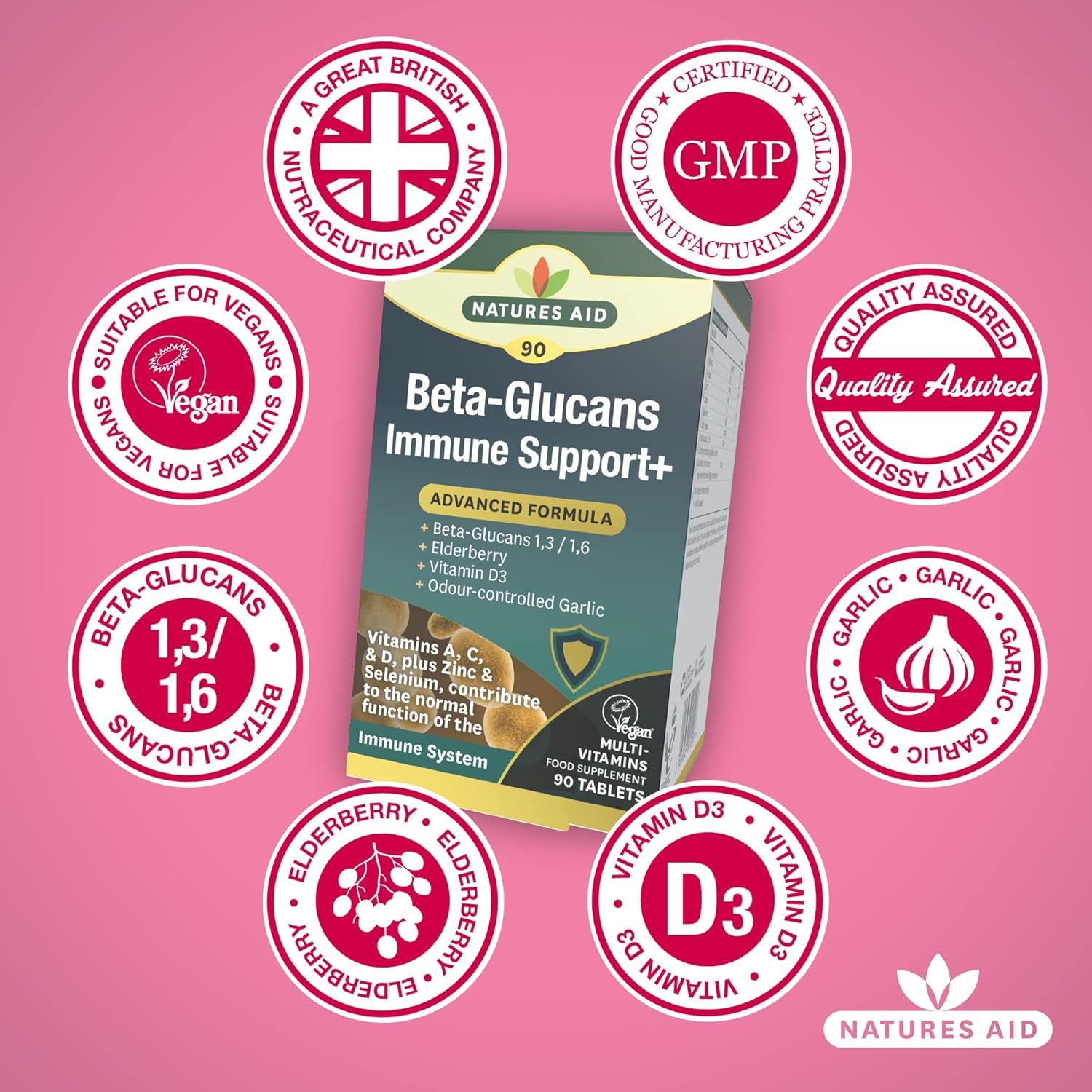 Beta - Glucans Immune Support + 90capsules - Natures Aid - Vitamins & Supplements - Eco Natural Products