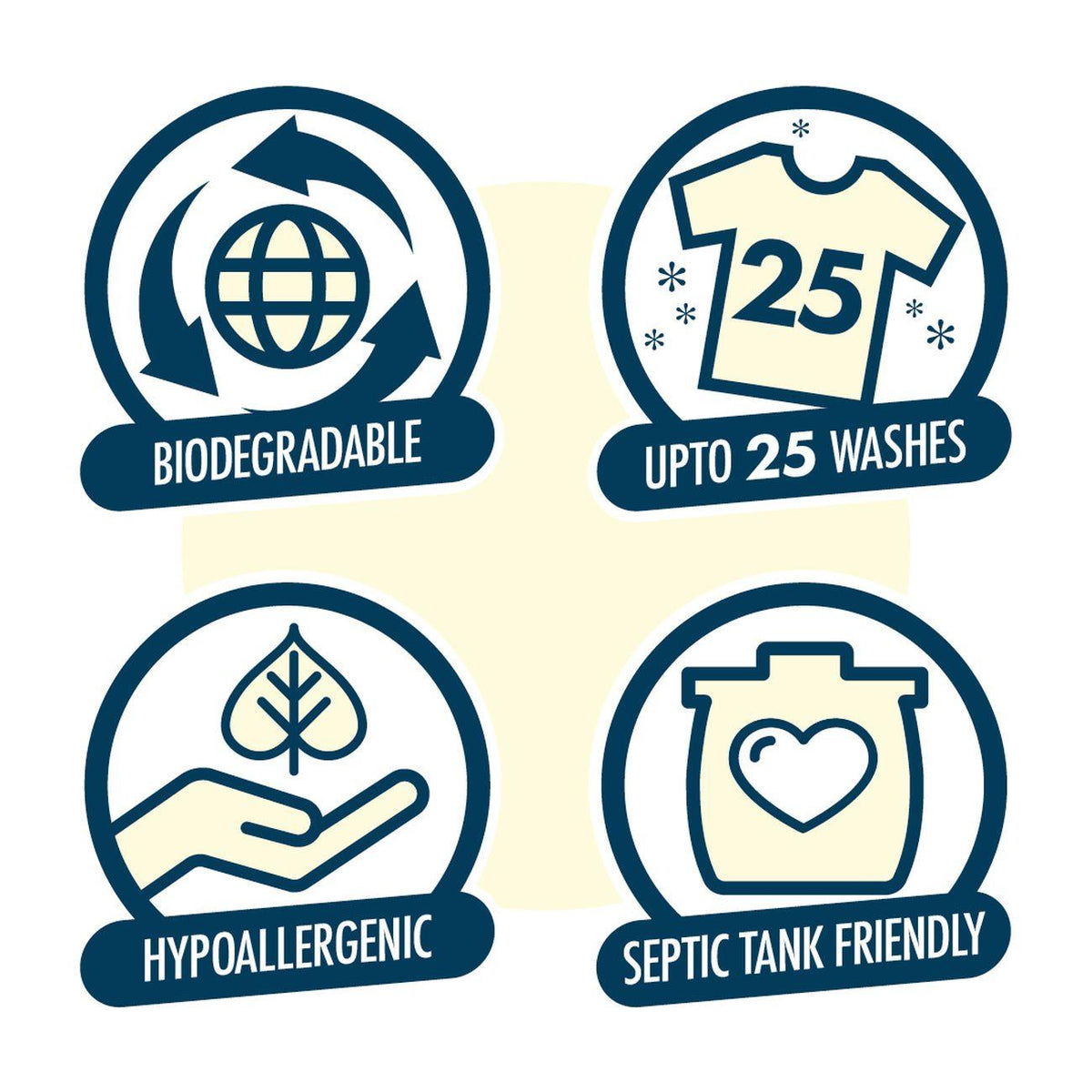 Non-Bio Laundry Powder 1.75kg