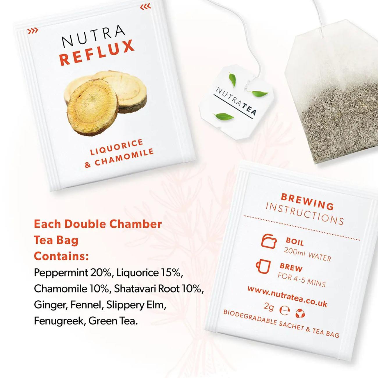 Nutratea Nutra Reflux Tea Herbal Tea 20 Bags