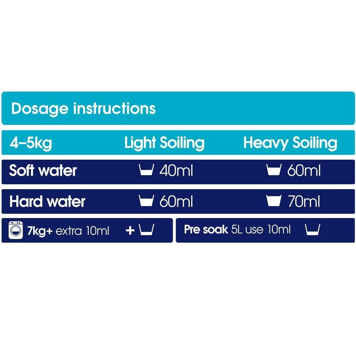 Bio Laundry Liquid Concentrated 50 Washes 2l - Ecozone - Eco Natural Products