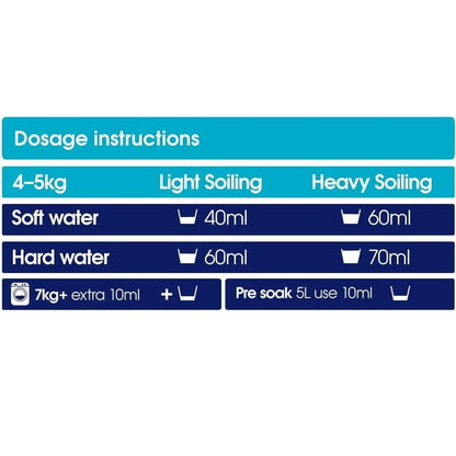 Bio Laundry Liquid Concentrated 50 Washes 2l - Ecozone - Eco Natural Products