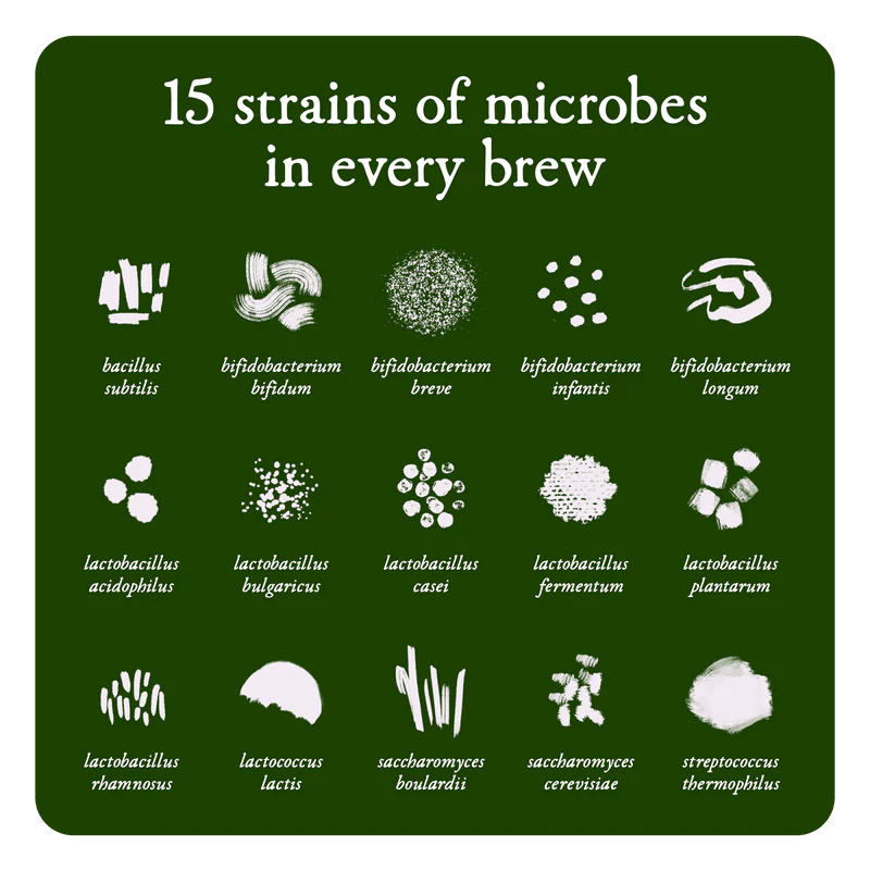 Bio - Live Women 475ml - Microbz - Food Supplement - Eco Natural Products