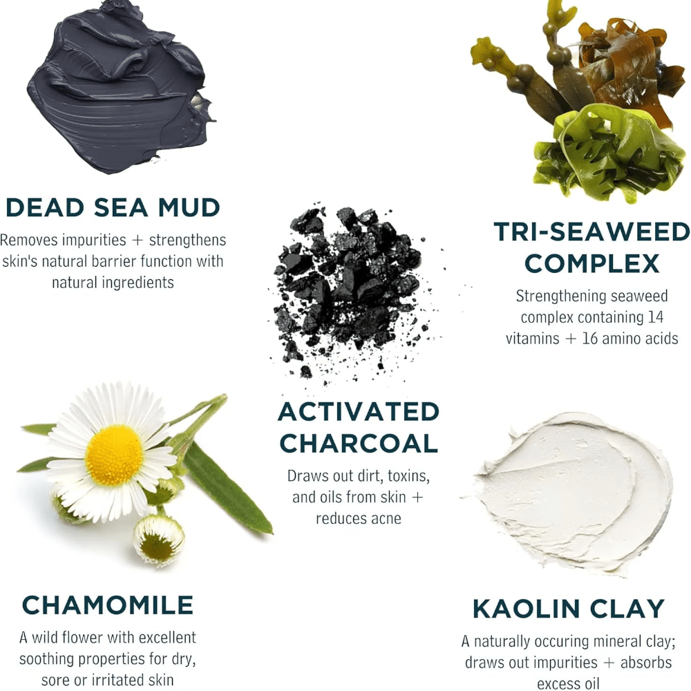 Black Clay SOS Natural Dead Sea Mud Mask 75ml - Sea Magik - Skin Care Masks & Peels - Sea Magik