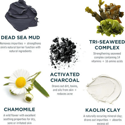 Black Clay SOS Natural Dead Sea Mud Mask 75ml - Sea Magik - Skin Care Masks & Peels - Sea Magik