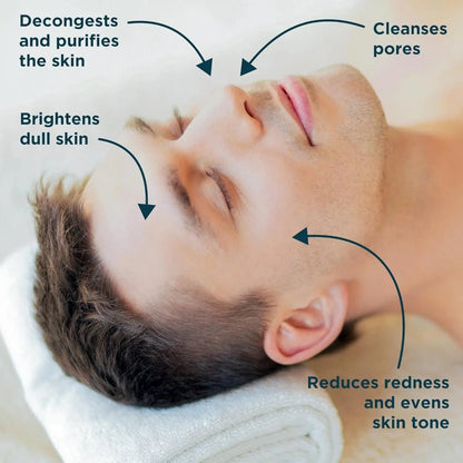 Black Clay SOS Natural Dead Sea Mud Mask 75ml - Sea Magik - Skin Care Masks & Peels - Sea Magik