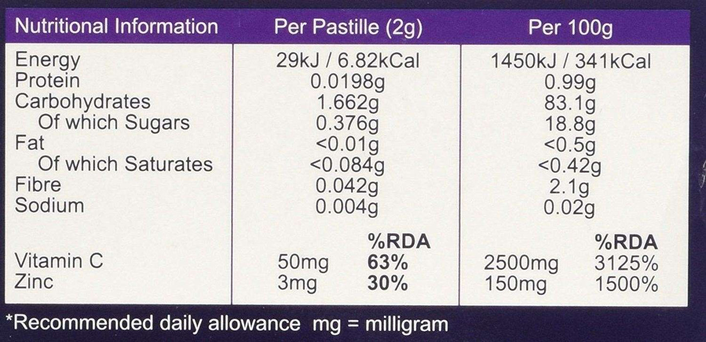 Black Elderberry With Honey 20 Pastilles 40g - Sambucol - Food Supplement - Eco Natural Products