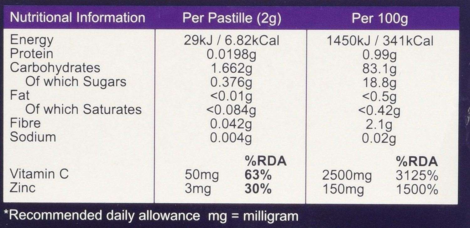 Black Elderberry With Honey 20 Pastilles 40g - Sambucol - Food Supplement - Eco Natural Products