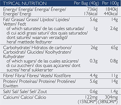 Black Sesame Japanese Brown Rice Crackers 40g - Eco Natural Products - Clearspring - Brown Rice Crackers