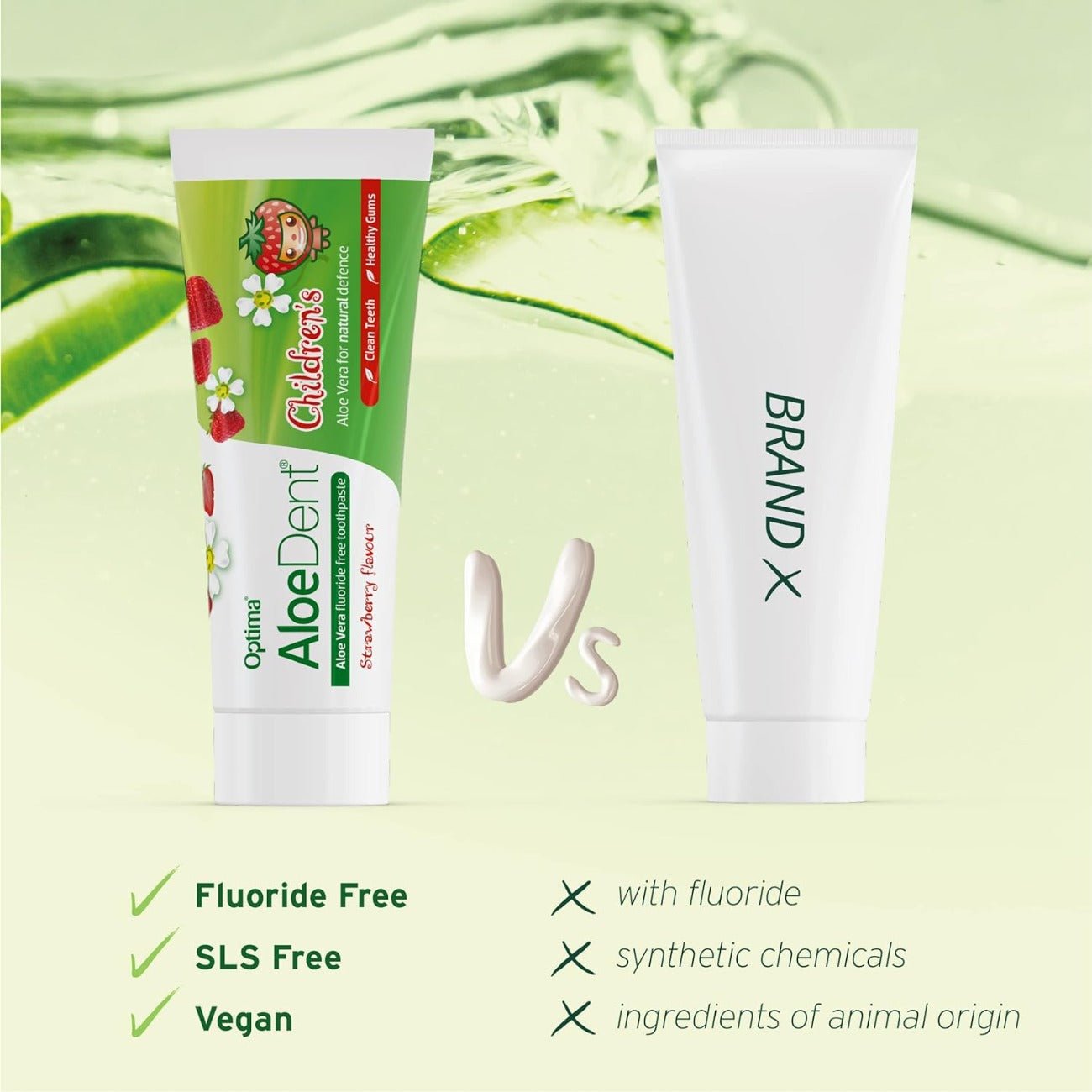 Children's Aloe Vera Toothpaste Strawberry Fluoride Free 50ml - Eco Natural Products - Aloe Dent - Toothpaste