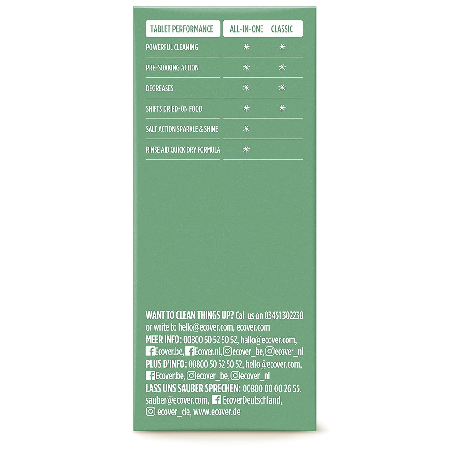 Classic Dishwasher 70 Tablets - Ecover - Dishwasher tablets - Eco Natural Products