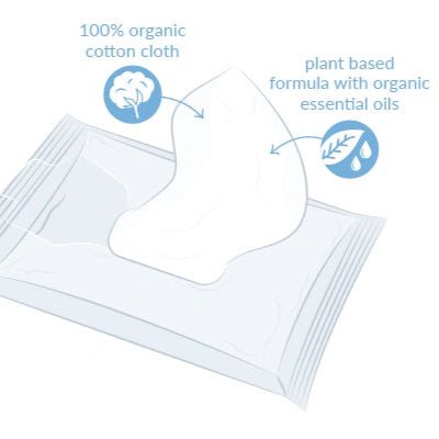 Cleansing Make Up Removal Wipes Sensitive Skin 20 Per Pack - Natracare - Wipes - Natracare