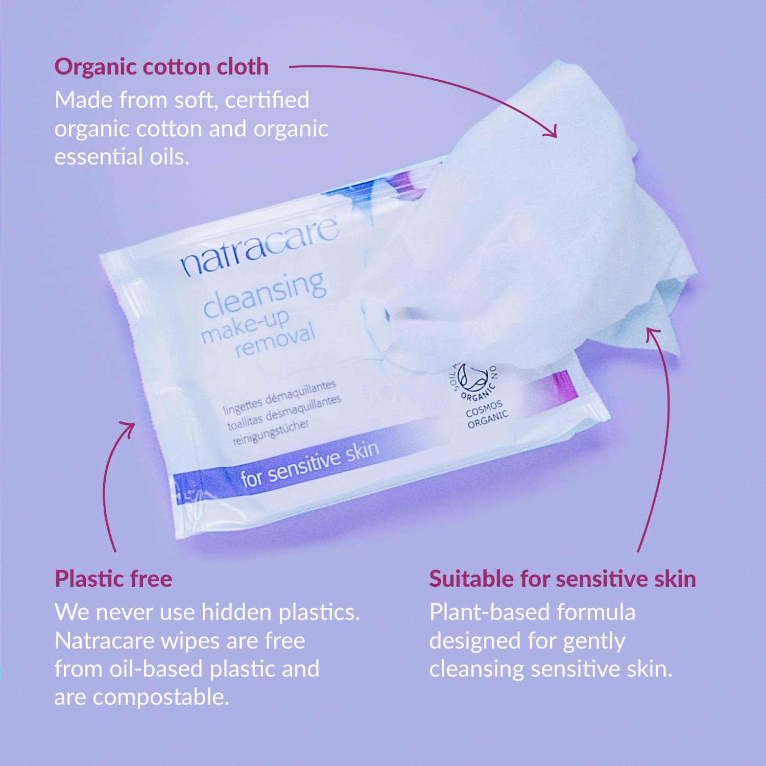 Cleansing Make Up Removal Wipes Sensitive Skin 20 Per Pack - Eco Natural Products - Natracare - Wipes