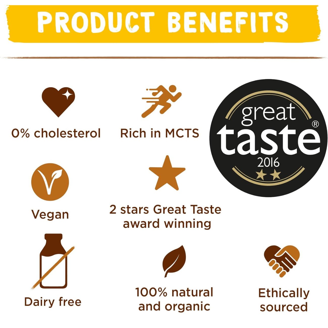 Coconut Butter 200g - Coconut Merchant - Coconut Butter - Eco Natural Products