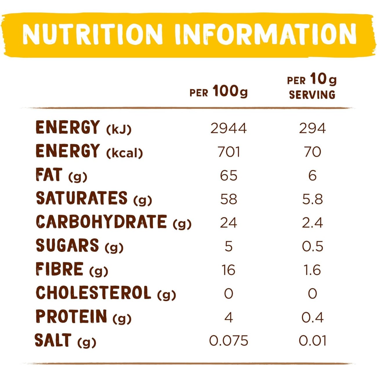 Coconut Butter 200g - Coconut Merchant - Coconut Butter - Eco Natural Products