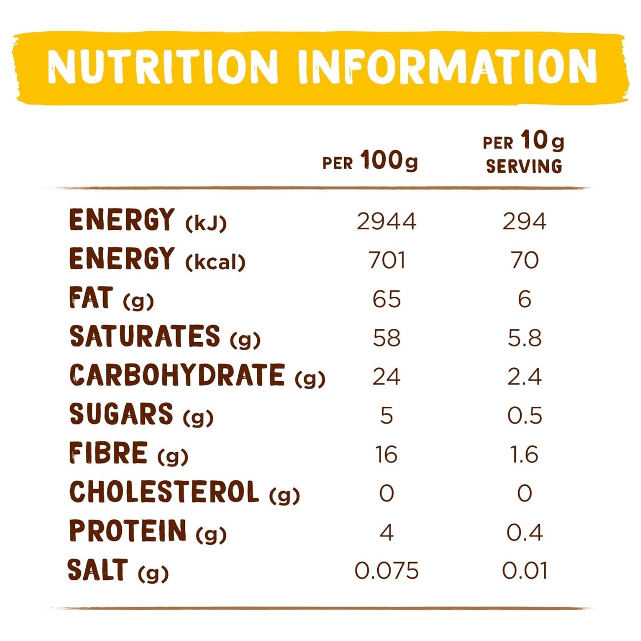 Coconut Butter Rich & Creamy 300g - Coconut Merchant - Coconut Butter - Eco Natural Products