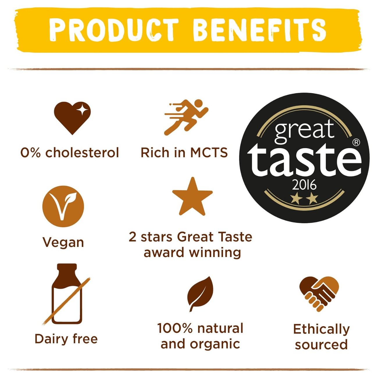 Coconut Butter Rich & Creamy 300g - Coconut Merchant - Coconut Butter - Eco Natural Products