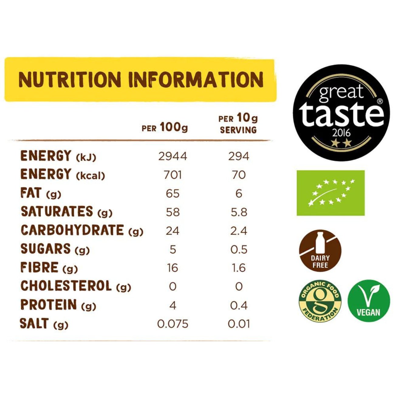 Coconut Butter Rich & Creamy 300g - Coconut Merchant - Coconut Butter - Eco Natural Products