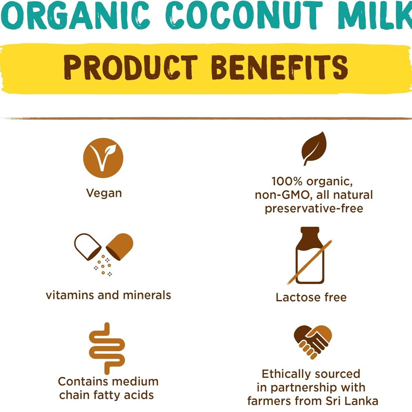 Coconut Milk 200ml - Coconut Merchant - Coconut Milk - Eco Natural Products