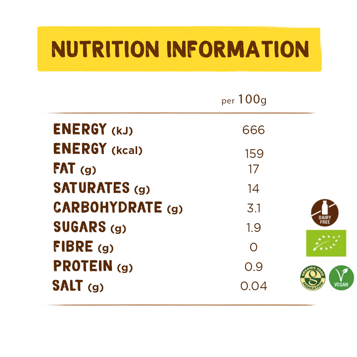 Coconut Milk 400ml - Coconut Merchant - Coconut Milk - Eco Natural Products