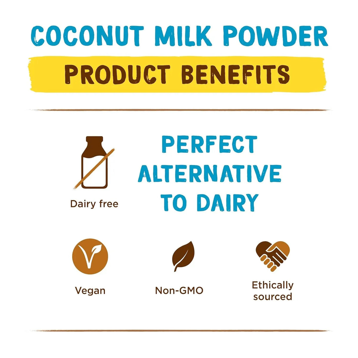 Coconut Milk Powder 250g BBE 12.2025 - Coconut Merchant - Coconut Milk & Drinks - Coconut Merchant