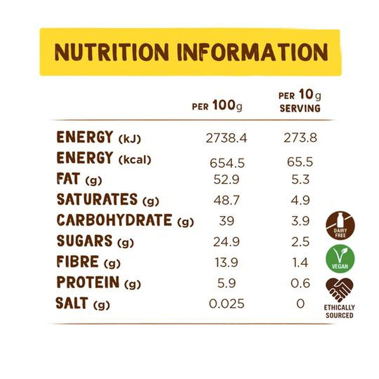Coconut Milk Powder 250g BBE 12.2025 - Coconut Merchant - Coconut Merchant