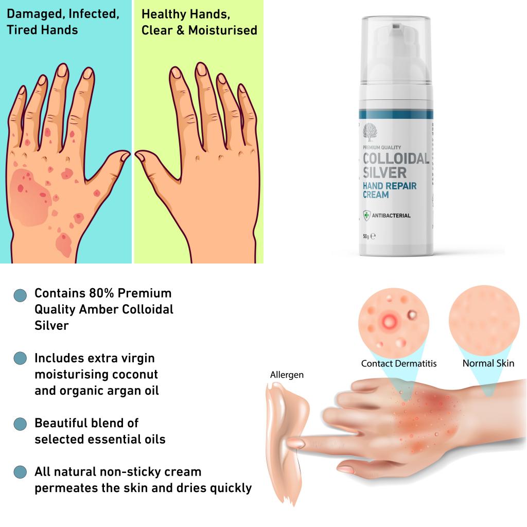 Colloidal Silver Miracle Hand & Nail Cream 50ml - Nature's Greatest Secret - Hand Cream - Eco Natural Products