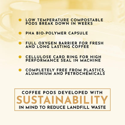 Colombia Coffee Capsules x 10 - Eden Project - Coffee - Eco Natural Products