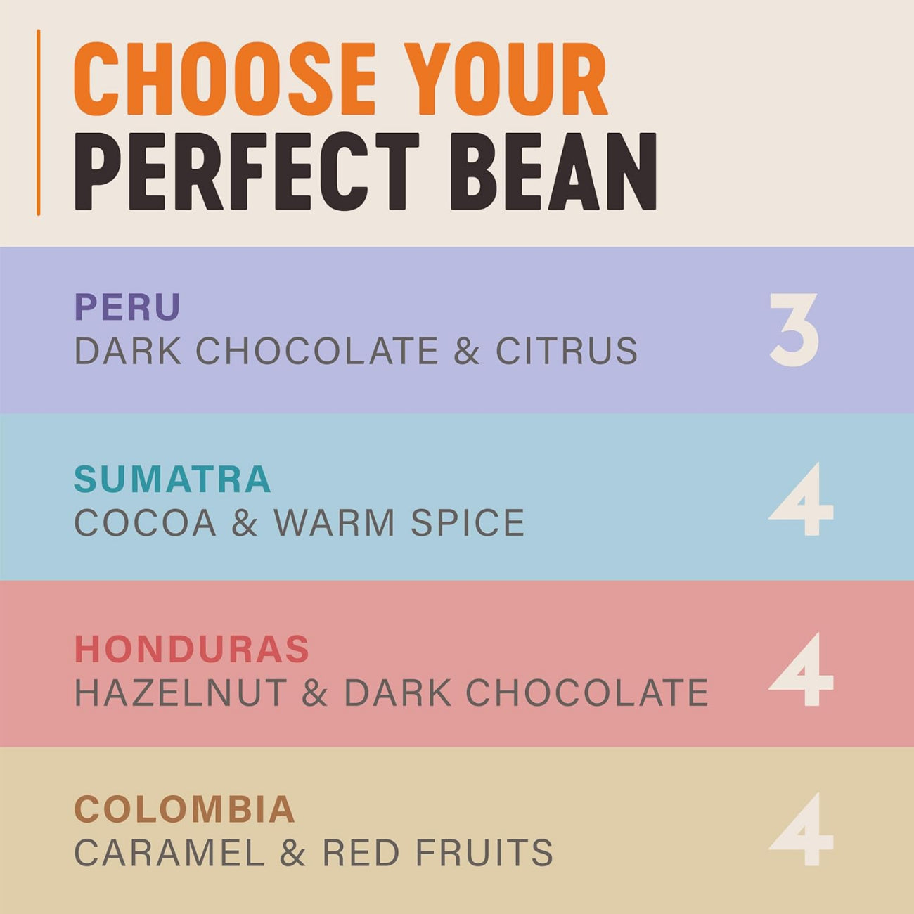 Colombia Organic Coffee Beans/Ground 200g - Grumpy Mule Coffee - Coffee Beans & Ground Coffee - Grumpy Mule Coffee