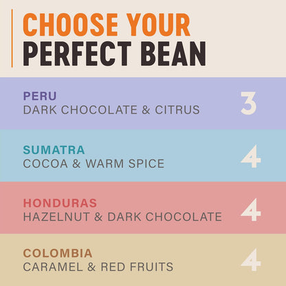 Colombia Organic Whole Bean 200g - Grumpy Mule Coffee - Coffee Beans & Ground Coffee - Eco Natural Products