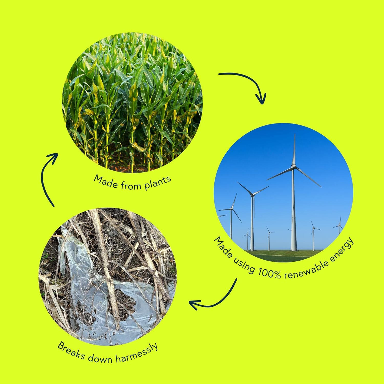 Compostable Bin Liners 10L 25 bags - Seep - Bags - Eco Natural Products