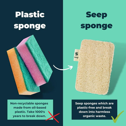 Compostable Sponge with Loofah Scourer 1 unit 20g - Seep - Loofah Sponge - Eco Natural Products